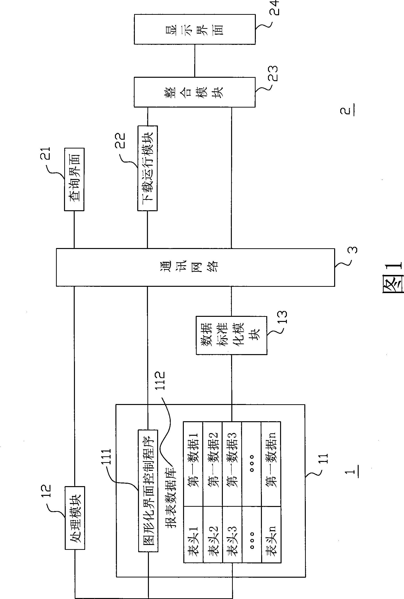 Statement enquiring system and method capable of controlling display interface