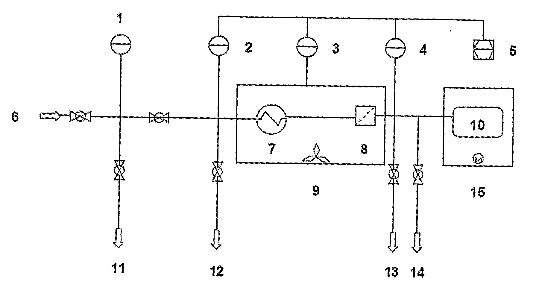 Gas separation membranes and processes for the manufacture thereof