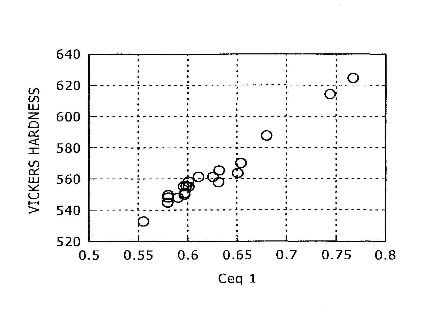 Steel wire material for spring and its producing method