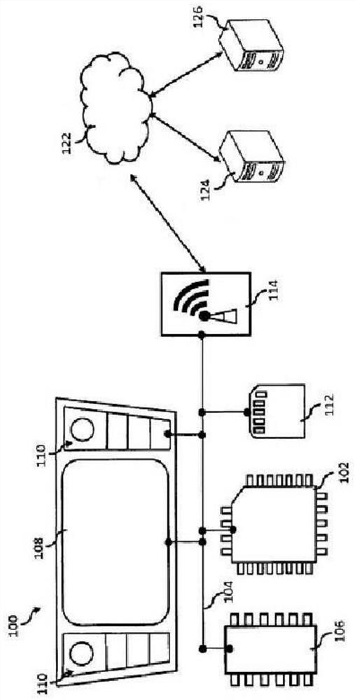 Control method, control device, vehicle-mounted device and transportation means