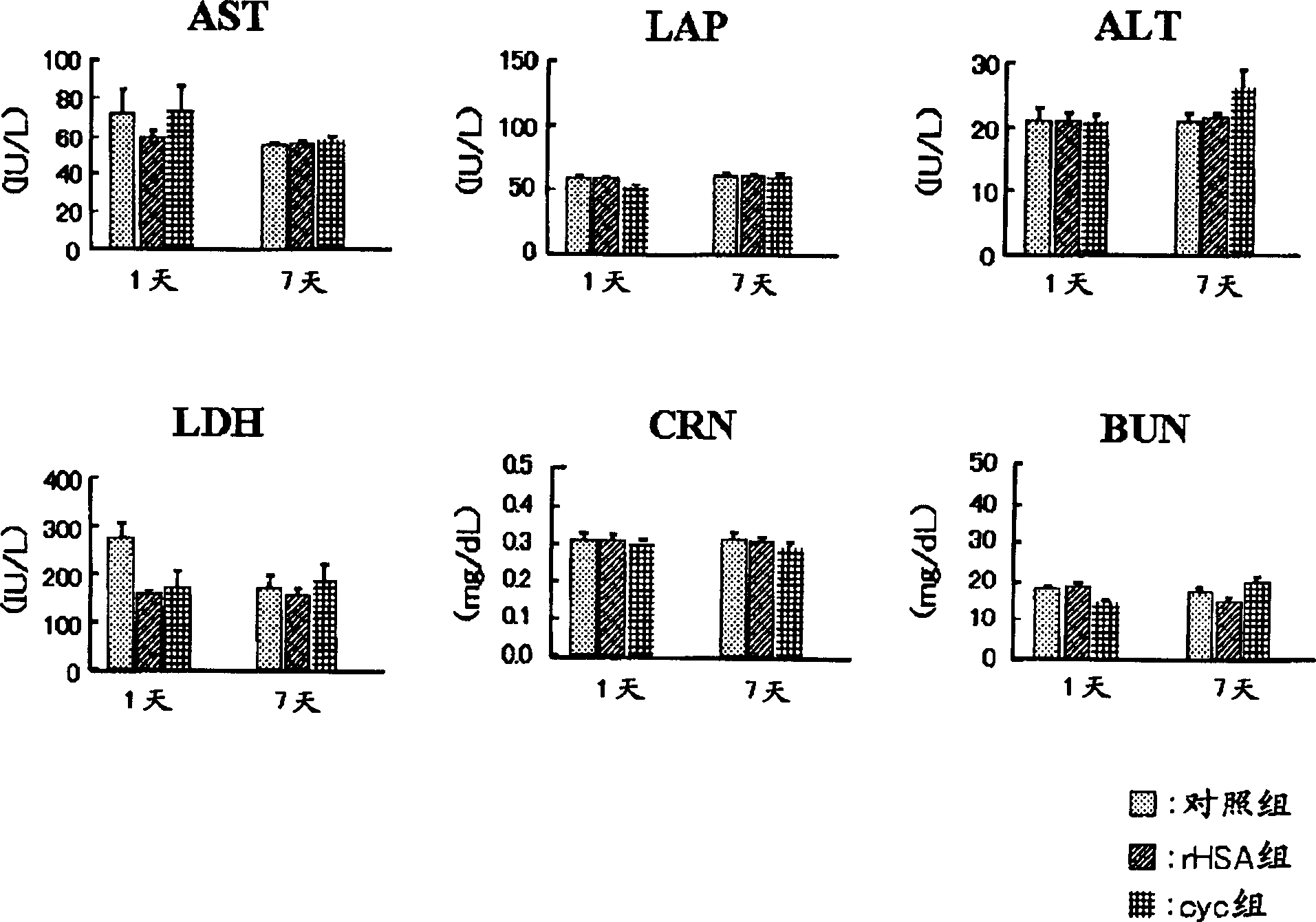 Inclusion compound of porphyrin metal complex and albumin