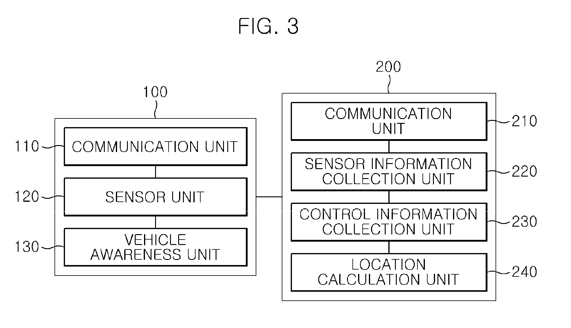Apparatus and method for detecting location of vehicle