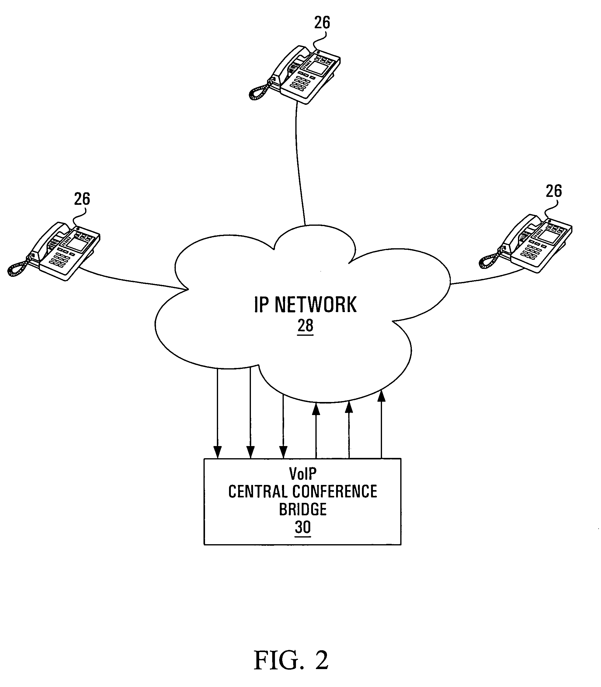 Apparatus and method for packet-based media communications