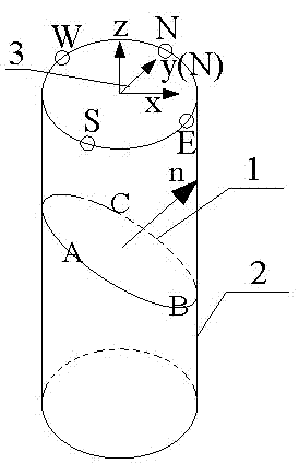 Method for determining deep rock structural surface attitude by utilizing television image of single vertical drilling hole