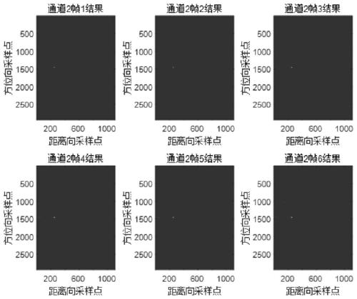 High-low orbit video SAR moving target tracking method