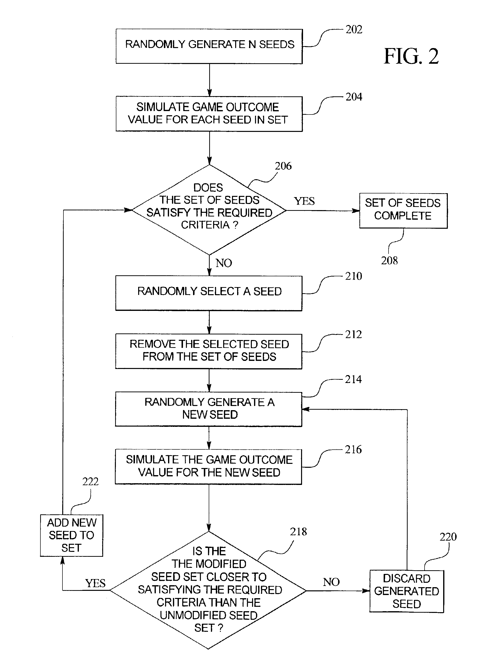 Apparatus and method for generating a pool of seeds for a central determination gaming system