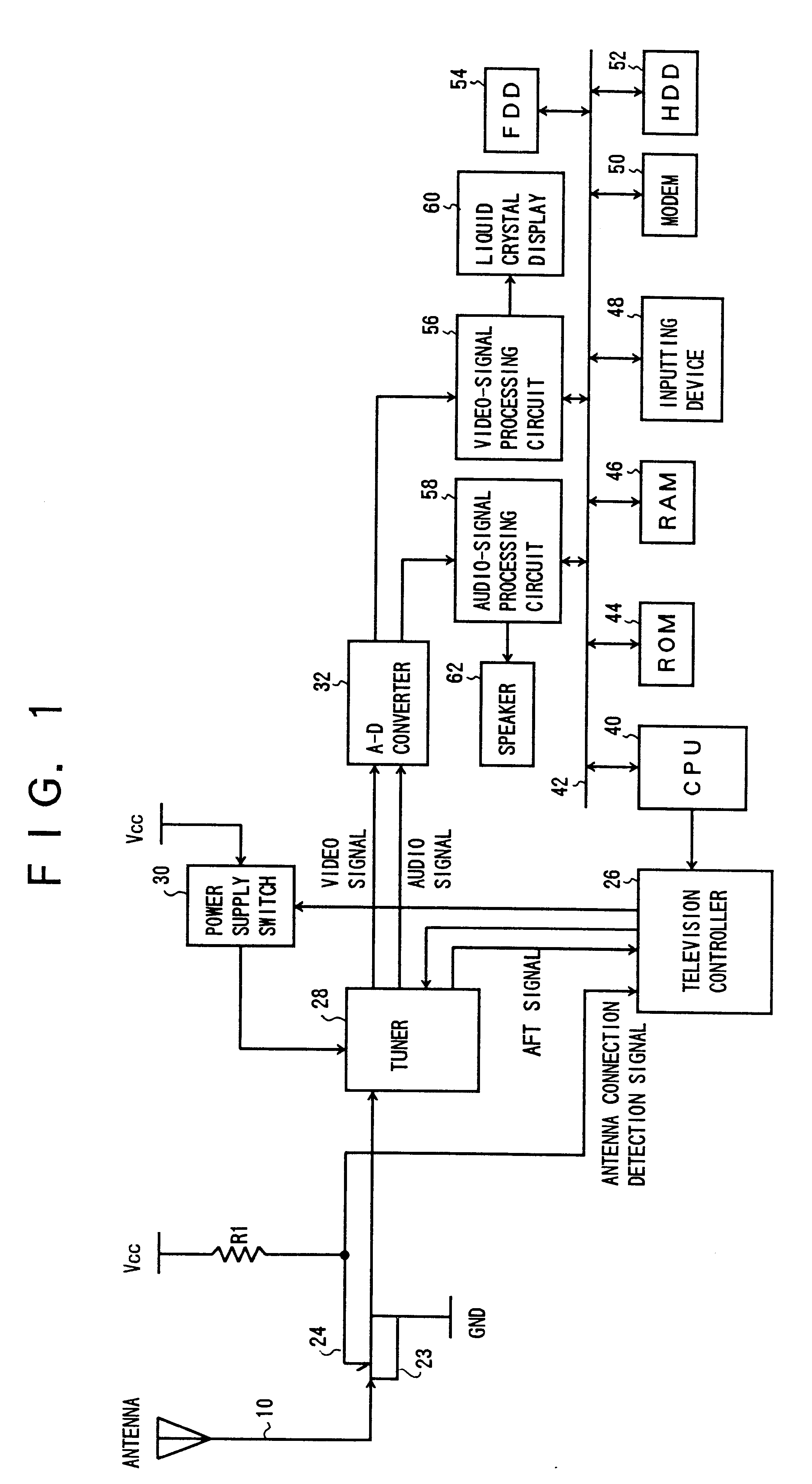 Controller of tuner apparatus and method for controlling power supply to tuner of tuner apparatus