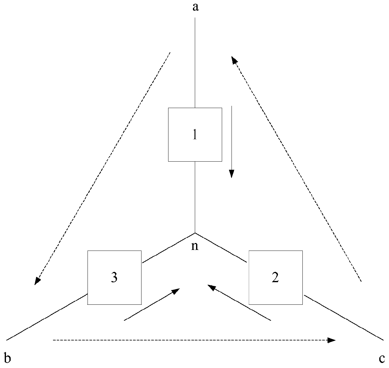 Space vector modulation method of star cascade inverter based on α'-β' coordinates