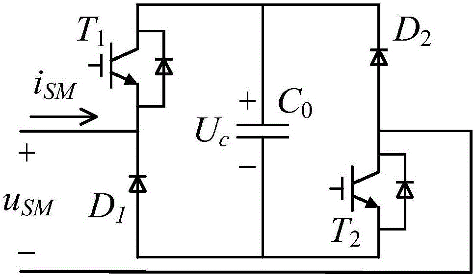 Unipolar current cross-connected three-level sub-module