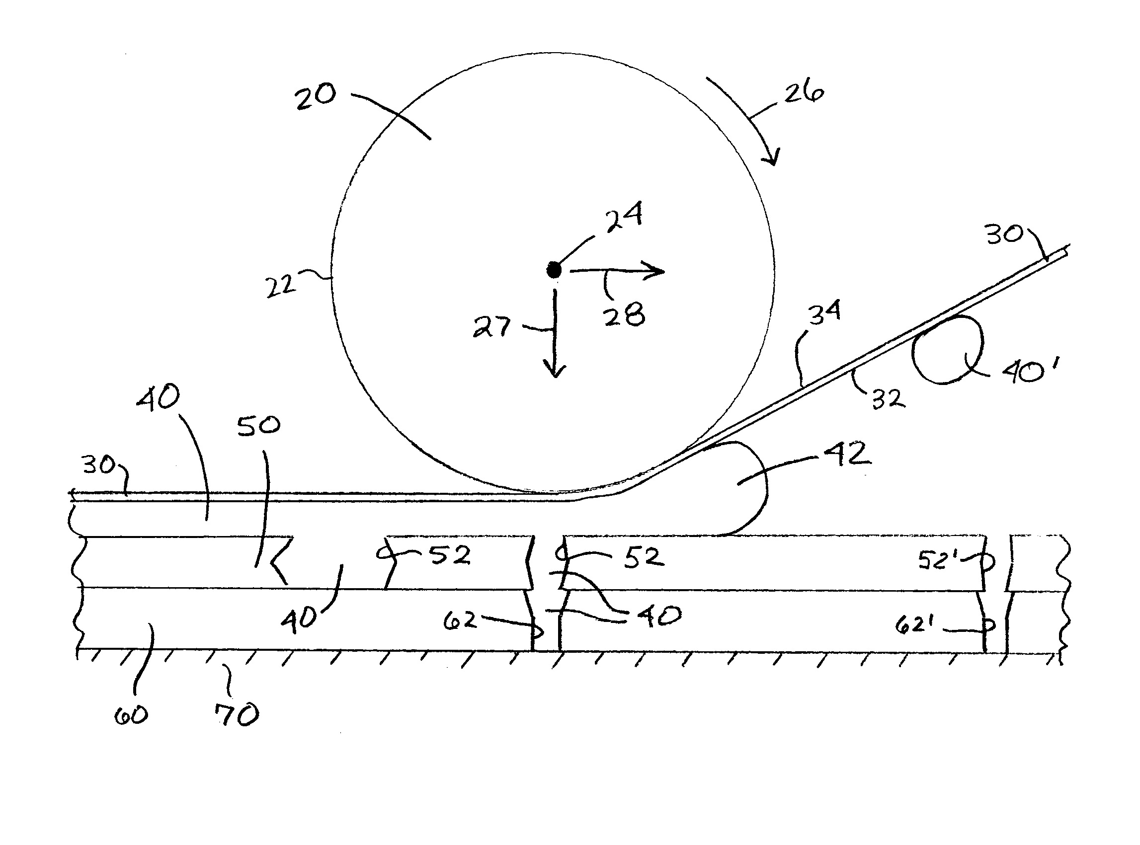 Rolling contact screening method and apparatus