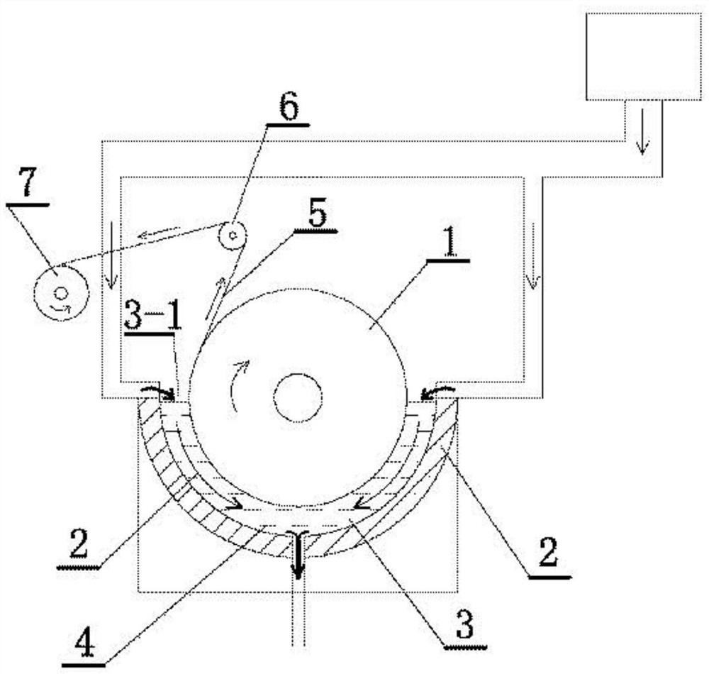 A kind of anode tank, raw foil machine, electrolyte flow production method of electrolytic copper foil