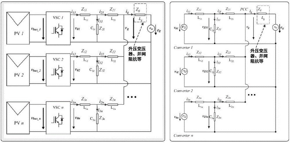 Distributed inverter resonance suppression method and system based on capacitor voltage prediction