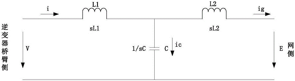 Distributed inverter resonance suppression method and system based on capacitor voltage prediction