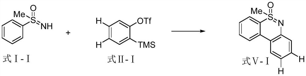 A kind of synthetic method of 1,2-benzothiazine compounds