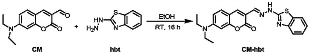 Small-molecular fluorescent HClO probe, as well as preparation method and application thereof