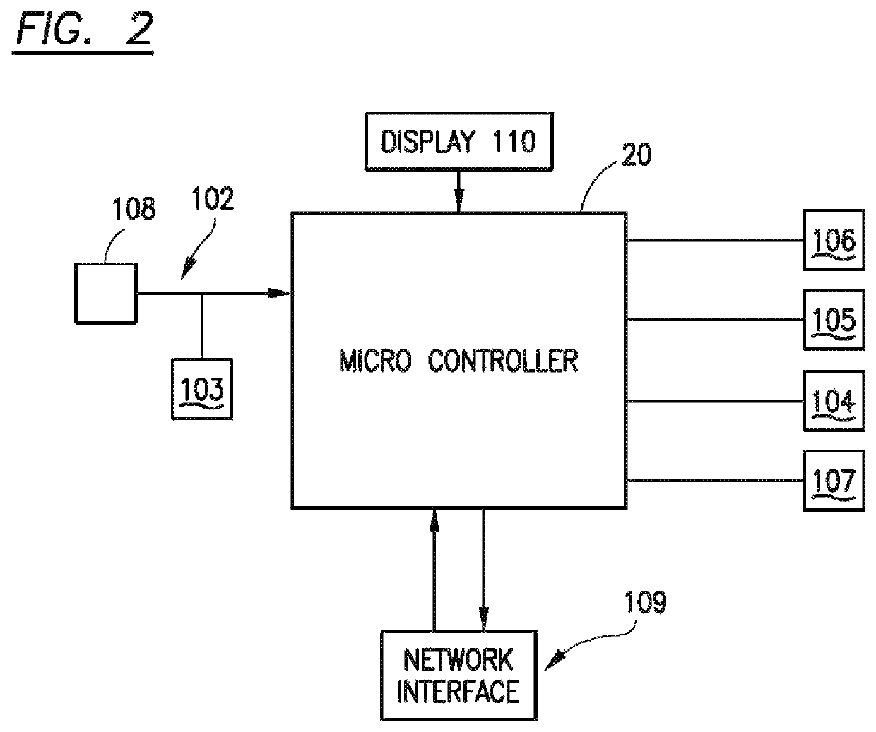 Home automation system providing remote room temperature control