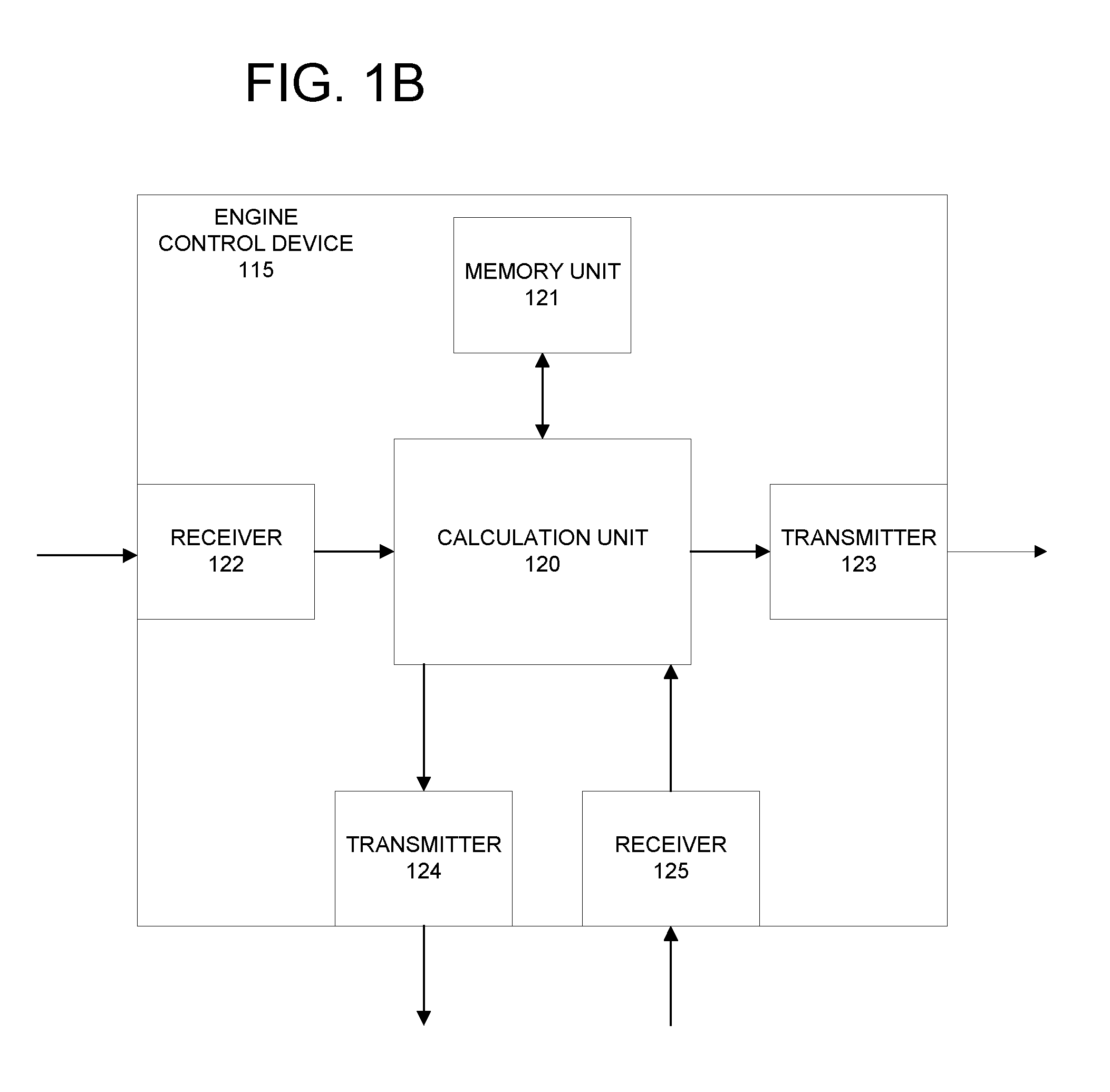 Method and system to determine a range for a vehicle