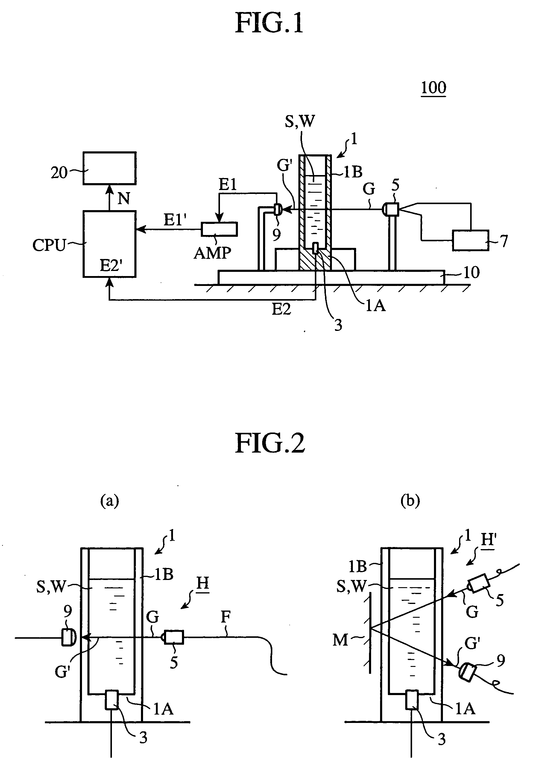 Method and equipment for measuring the concentration of antiseptic solution