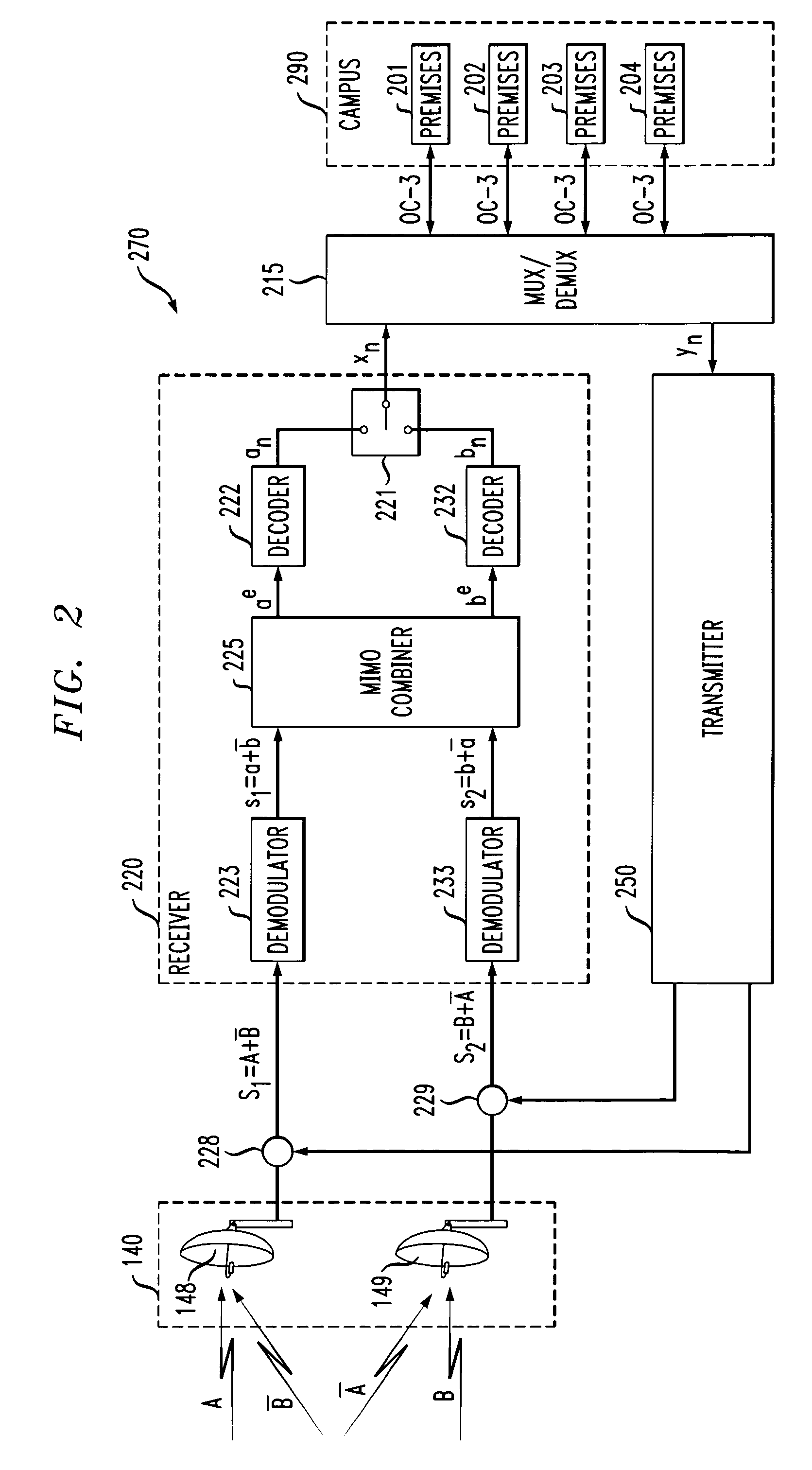 High-speed two-way point-to-point transmission