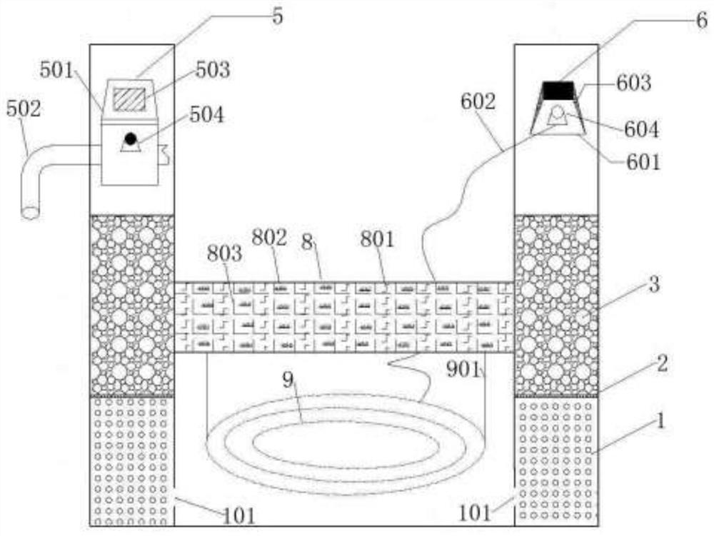 Efficient nitrogen and phosphorus removal composite ecological purification system and purification method