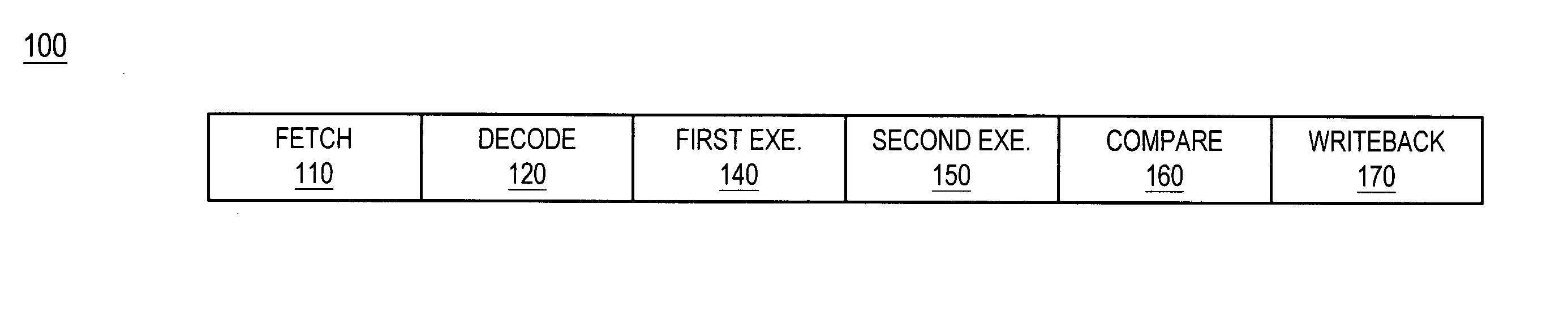 Error detection method and system for processors that employ alternating threads