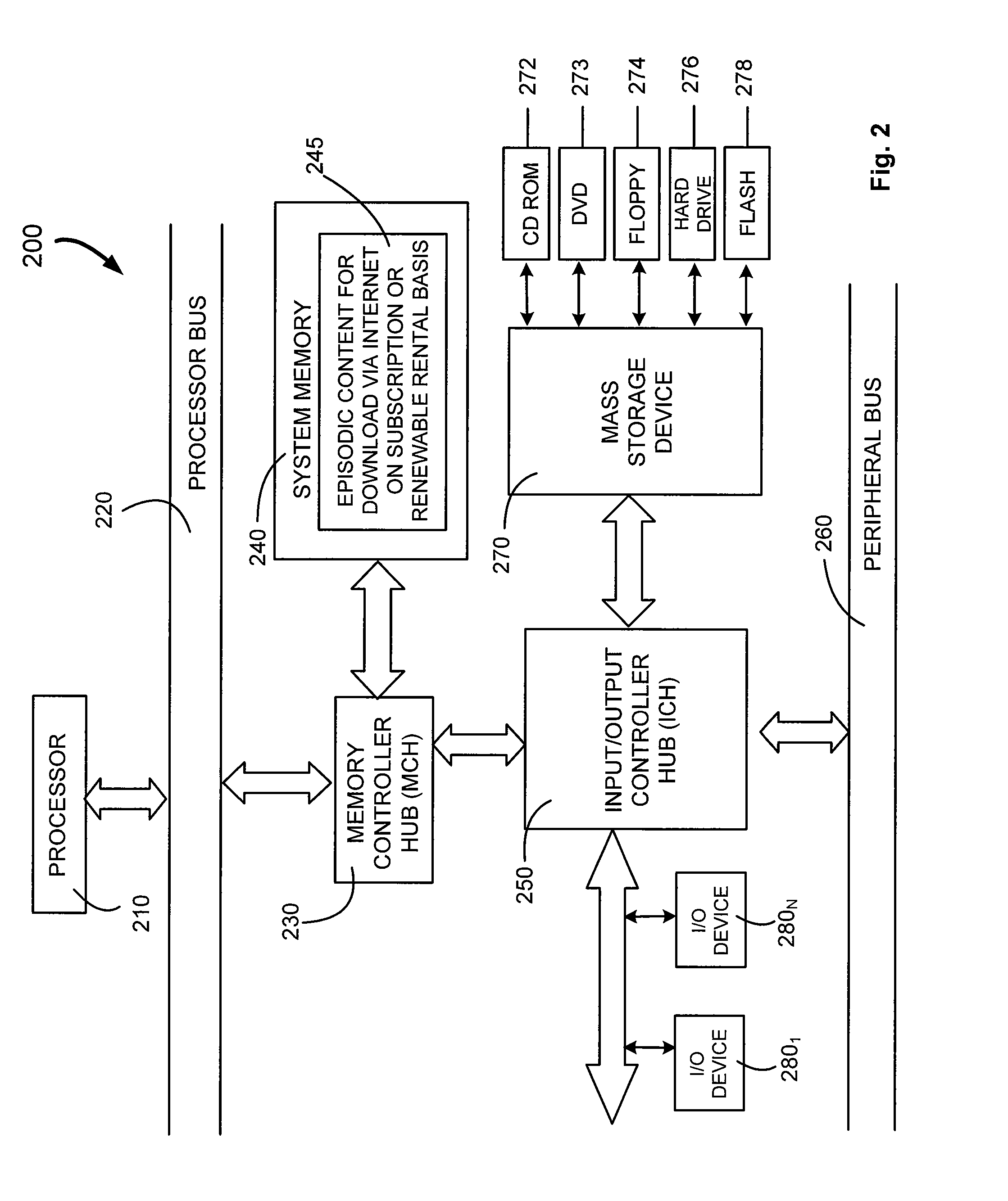 Method of inserting promotional content within downloaded video content