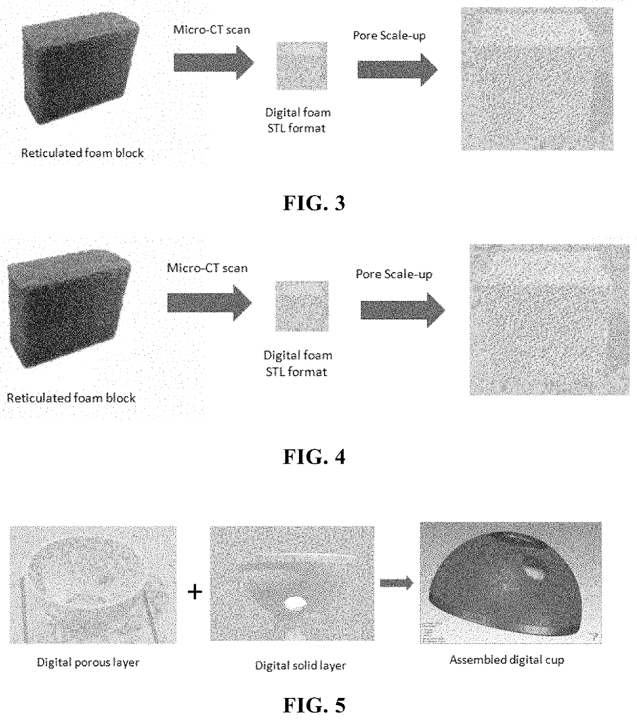 Implant and a method of making the implant and a method of calculating porosity of a porous material