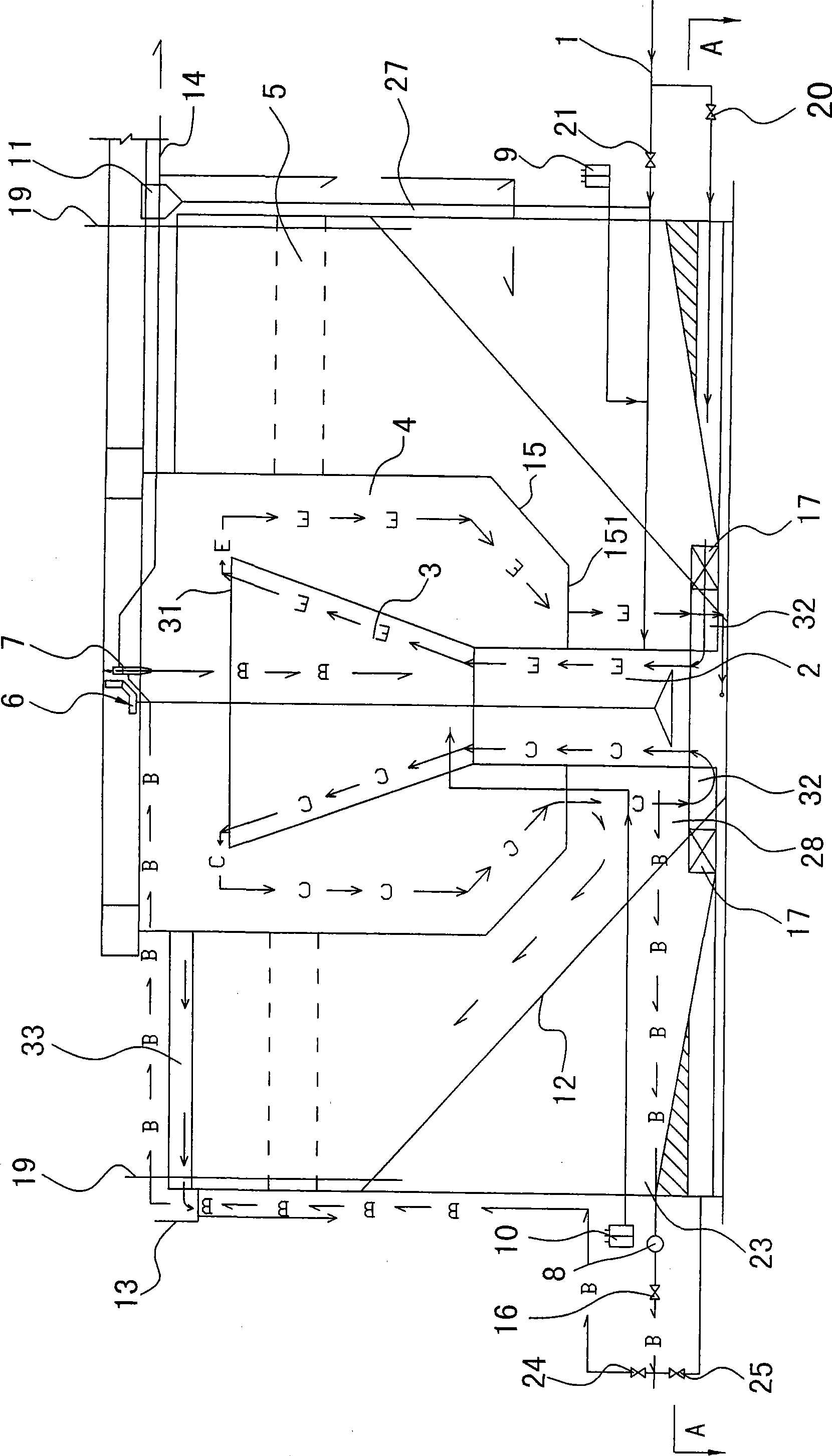 Core-three-circulation combined water treatment process