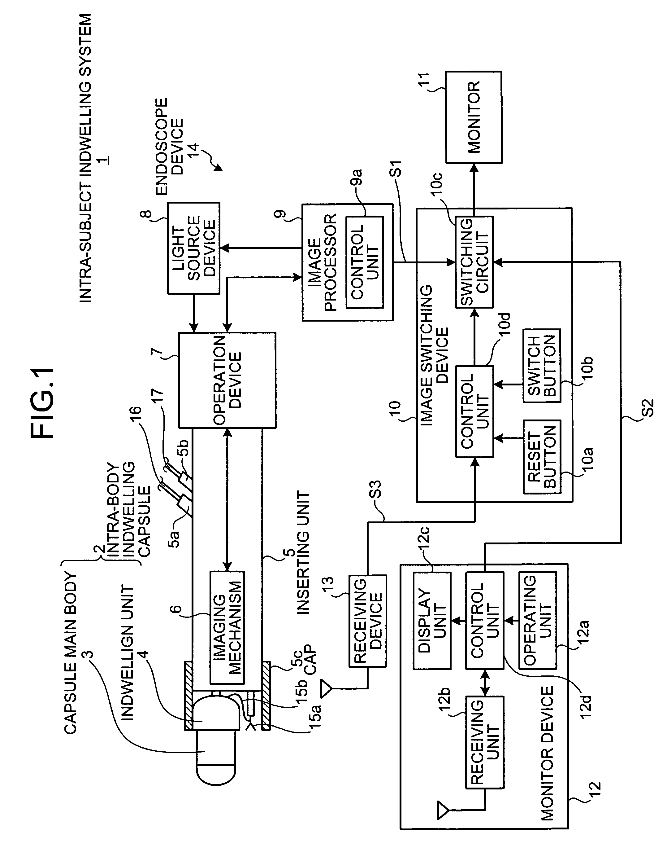 In vivo imaging device, display device, imaging and displaying system and intra-subject indwelling system using the same