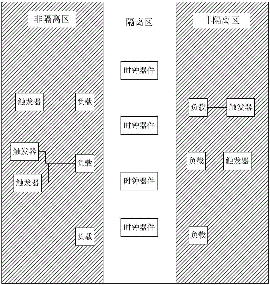 Construction method and device for clock system and clock system