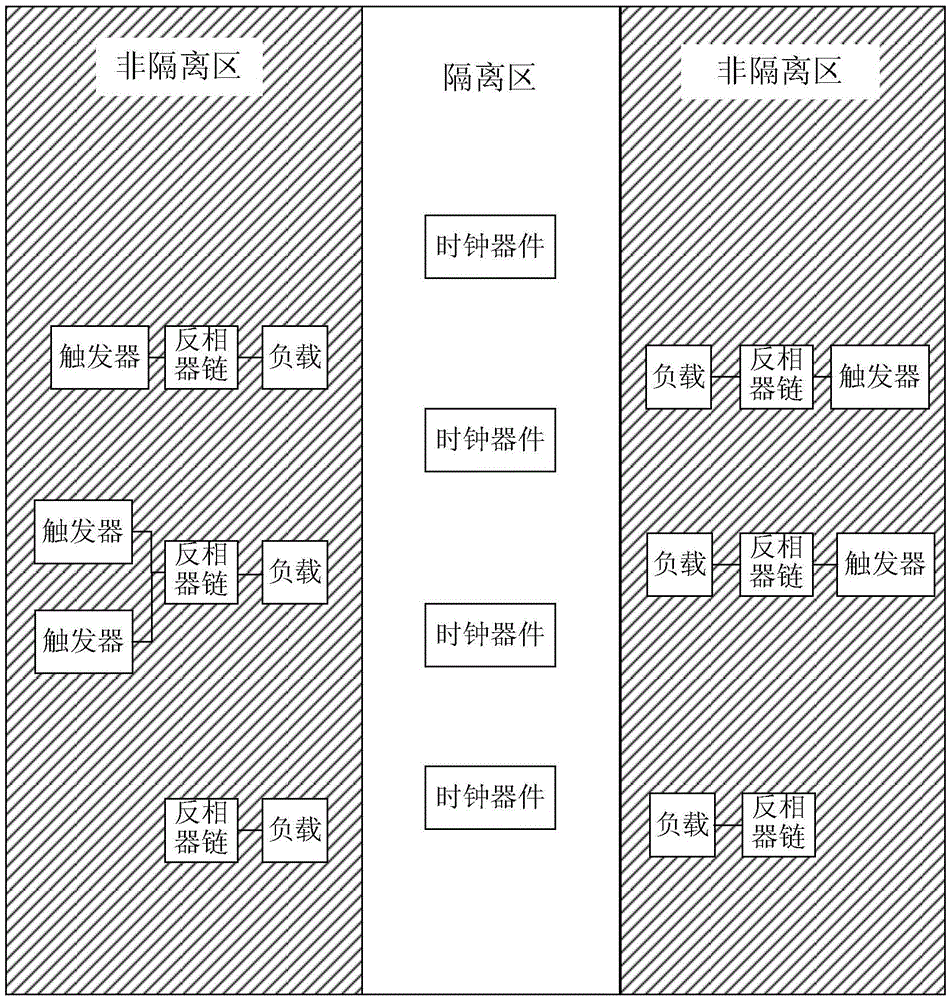 Construction method and device for clock system and clock system