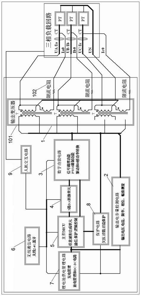 Three-phase program control test power supply circuit for passive secondary circuit