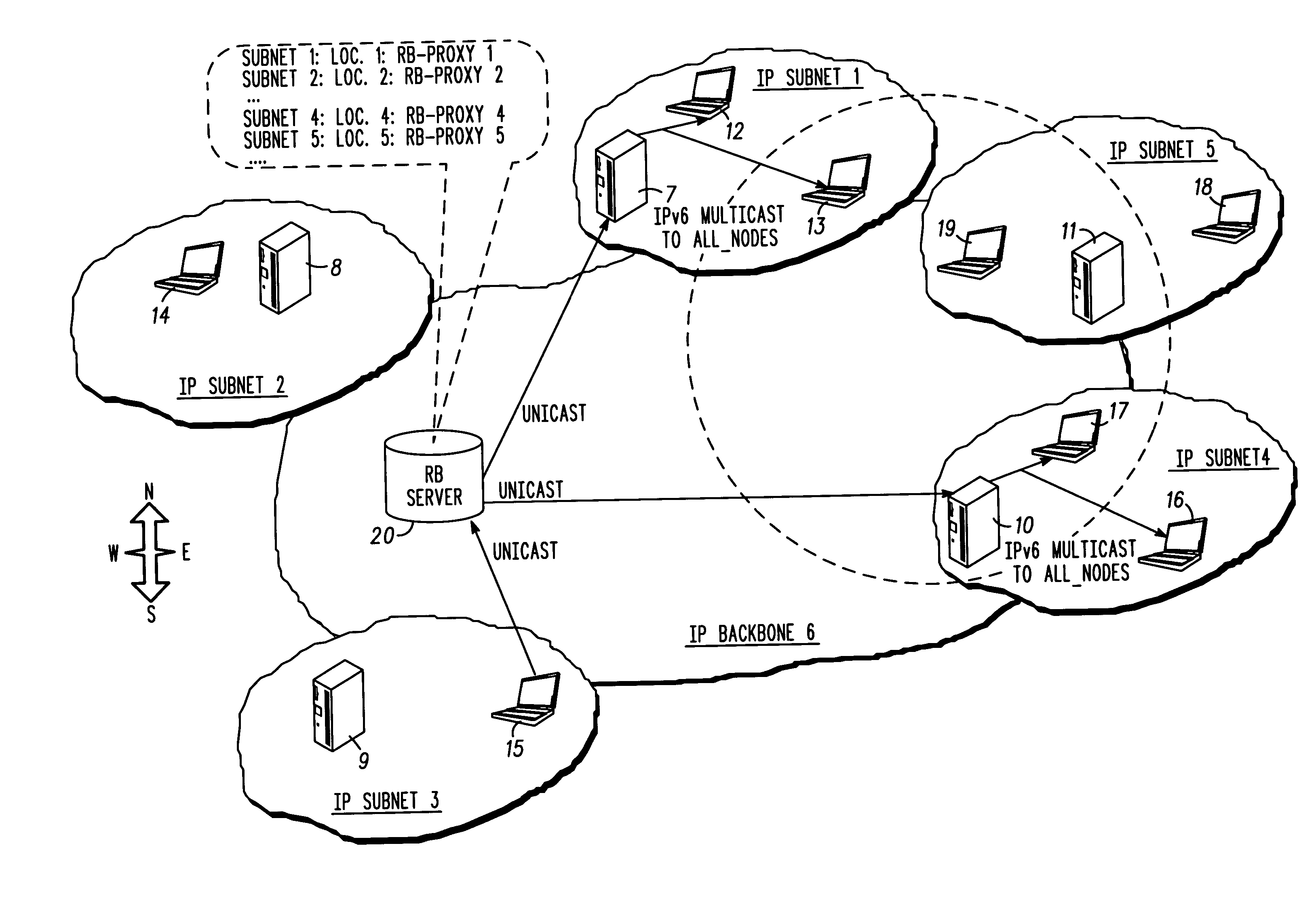 Communication over selected part of a network