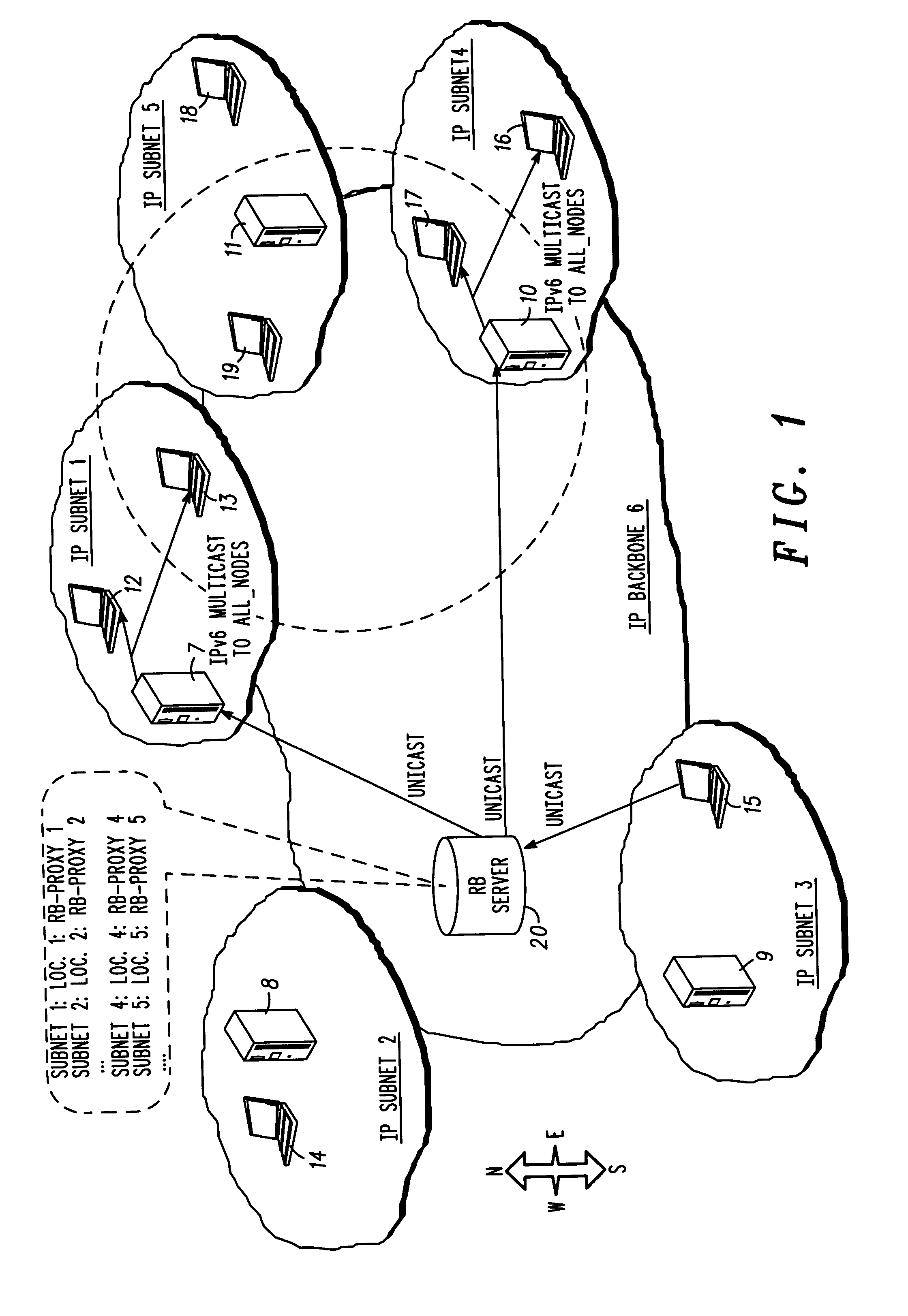 Communication over selected part of a network