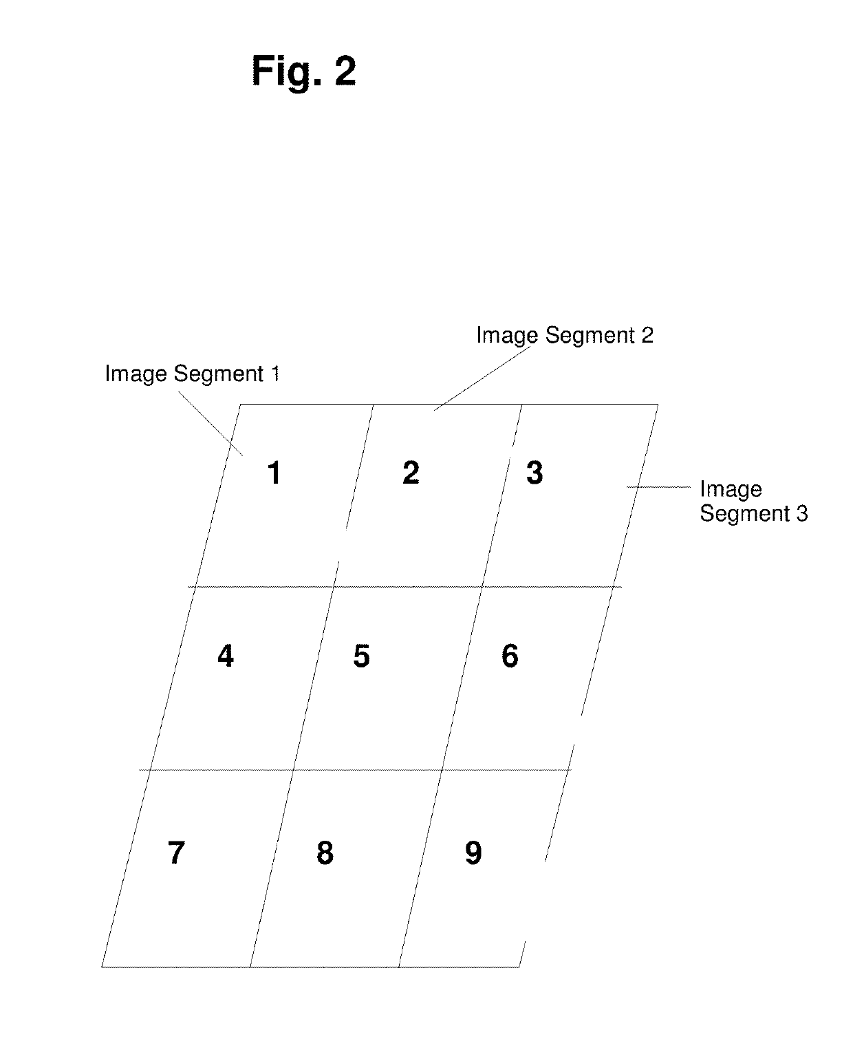 Authentication based on visual memory