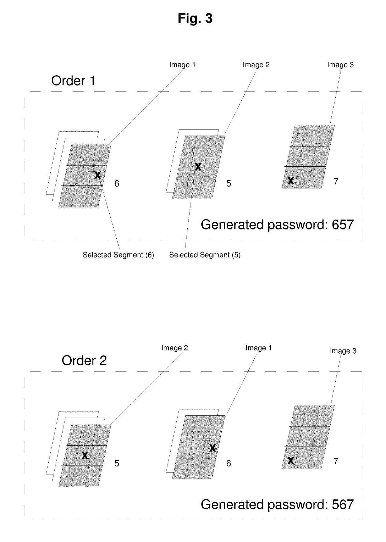 Authentication based on visual memory