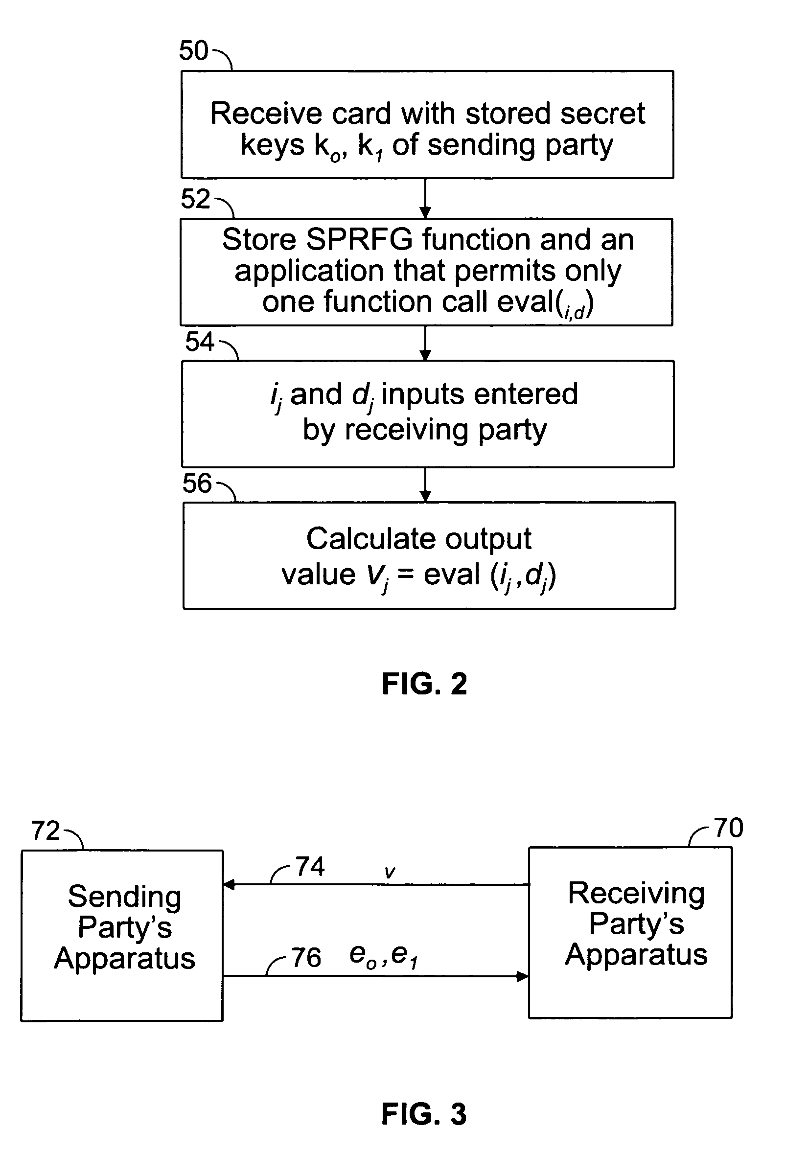 Method of efficient secure function evaluation using resettable tamper-resistant hardware tokens