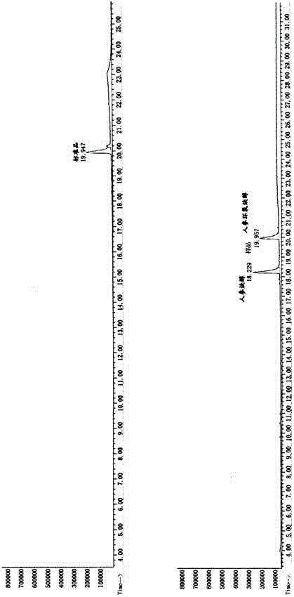 Method for extracting mixture of ginseng alkynol and ginseng saponin Rg3, Rk1, Rh2 and Rh3