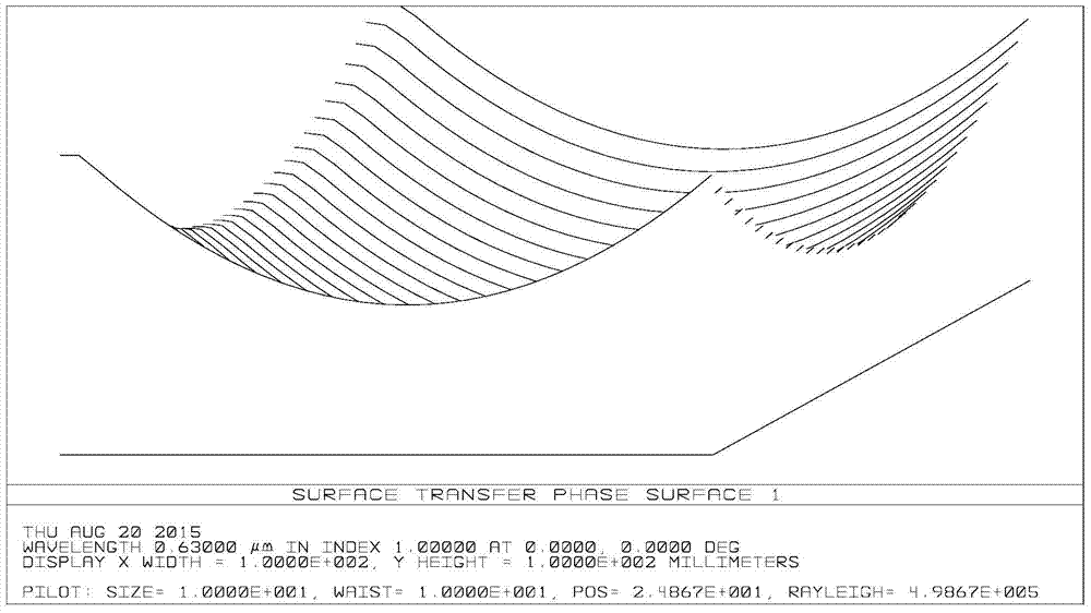 An experimental device for measuring photon echo spectra