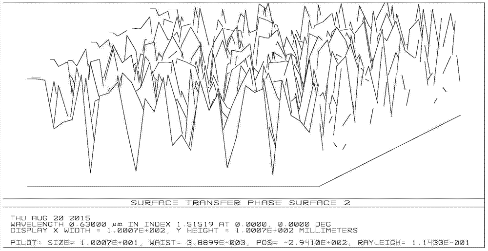 An experimental device for measuring photon echo spectra