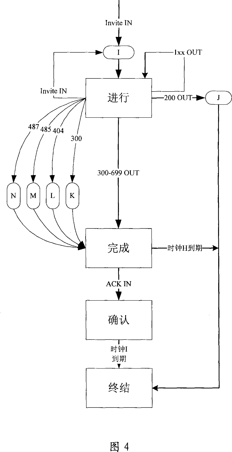 Rubbish voice information monitoring method and device