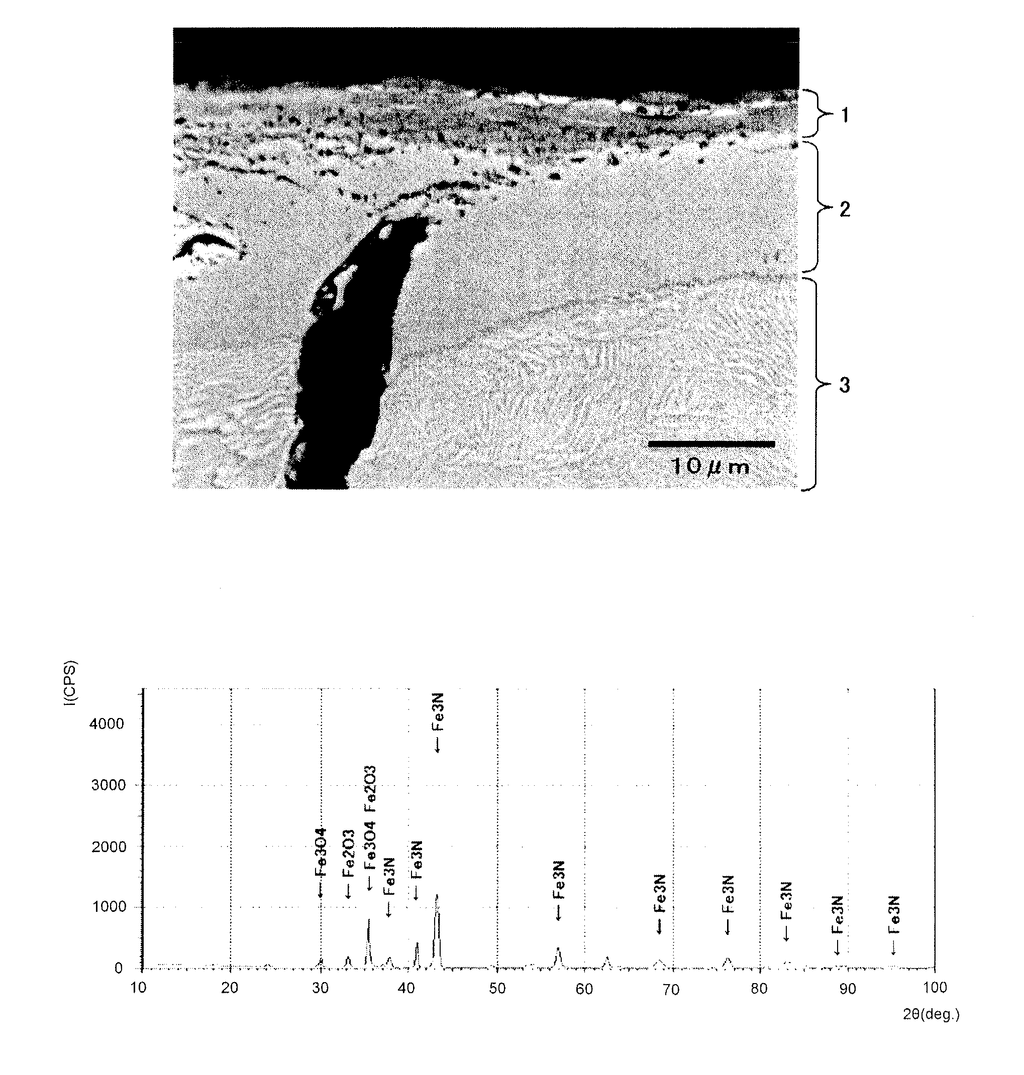 Manufacturing method of cast-iron friction member