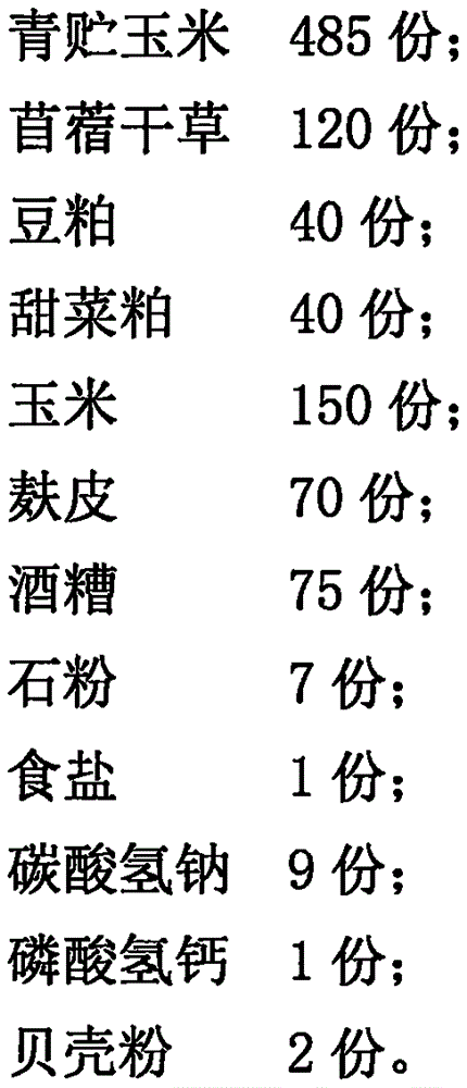 Formula of cow feed