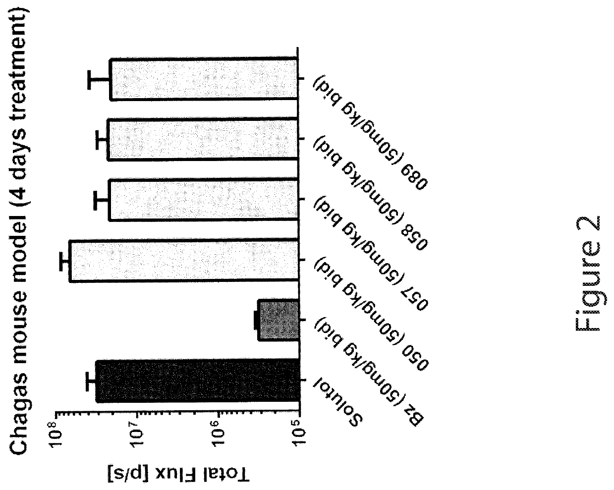 Anti-parasitic compounds and uses thereof