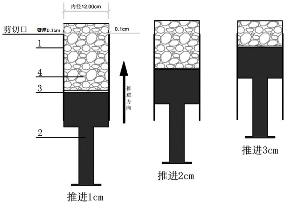 A Configuration Method of Low Shear Strength Grouting Material in Shield Excavation Gap