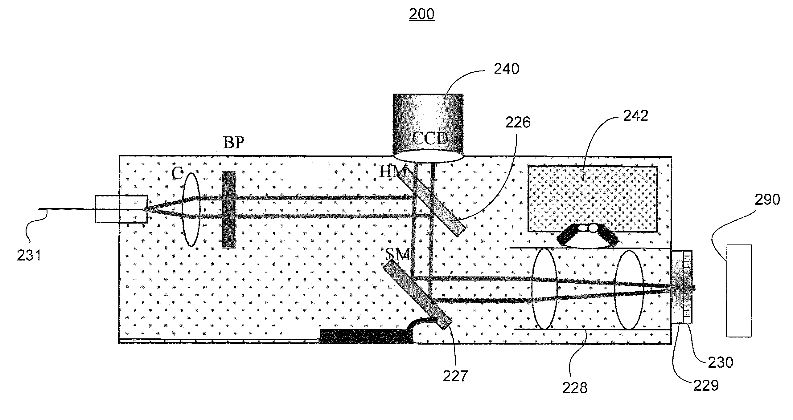 Device and method for non-invasively evaluating a target of interest of a living subject
