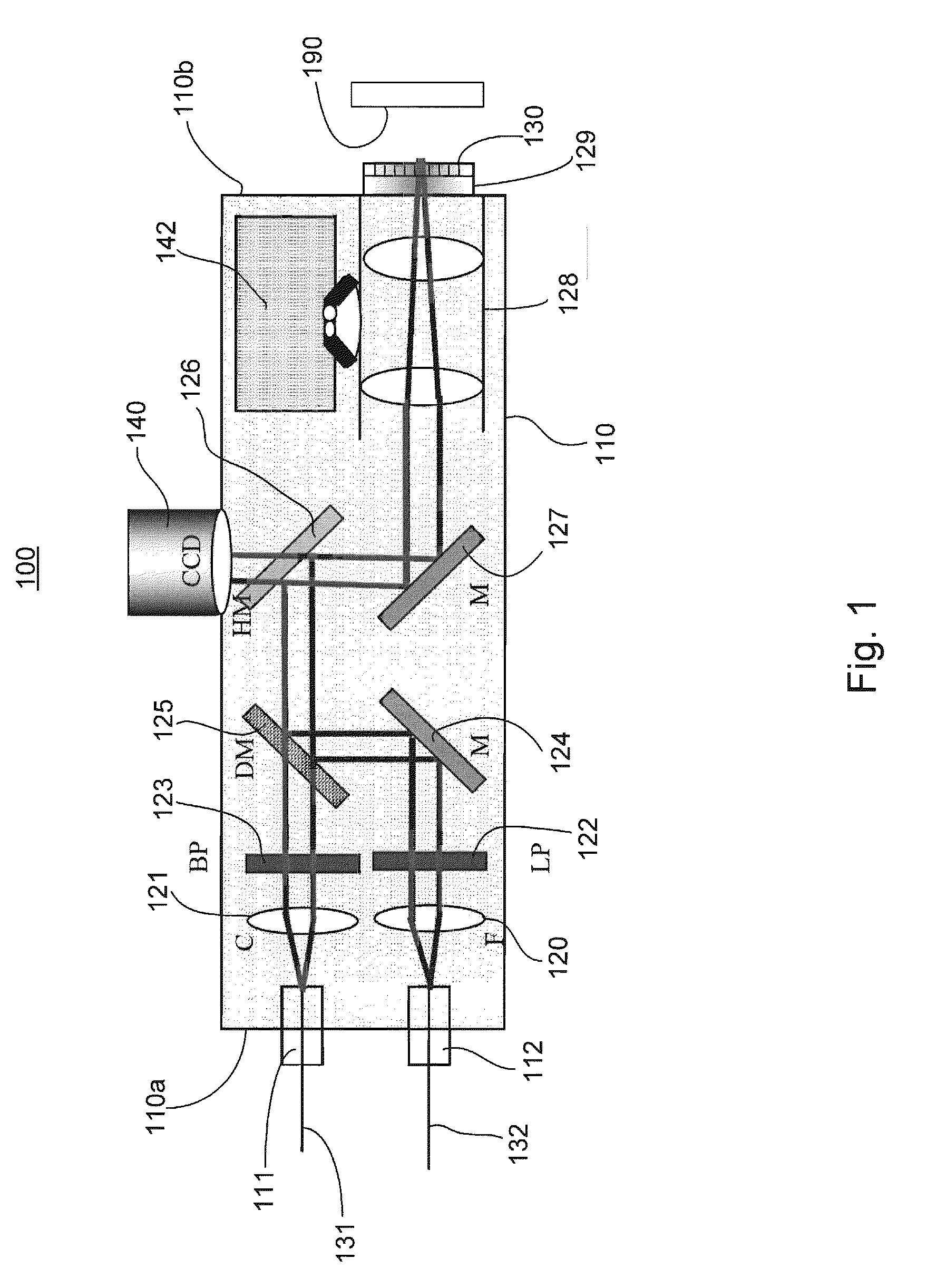 Device and method for non-invasively evaluating a target of interest of a living subject