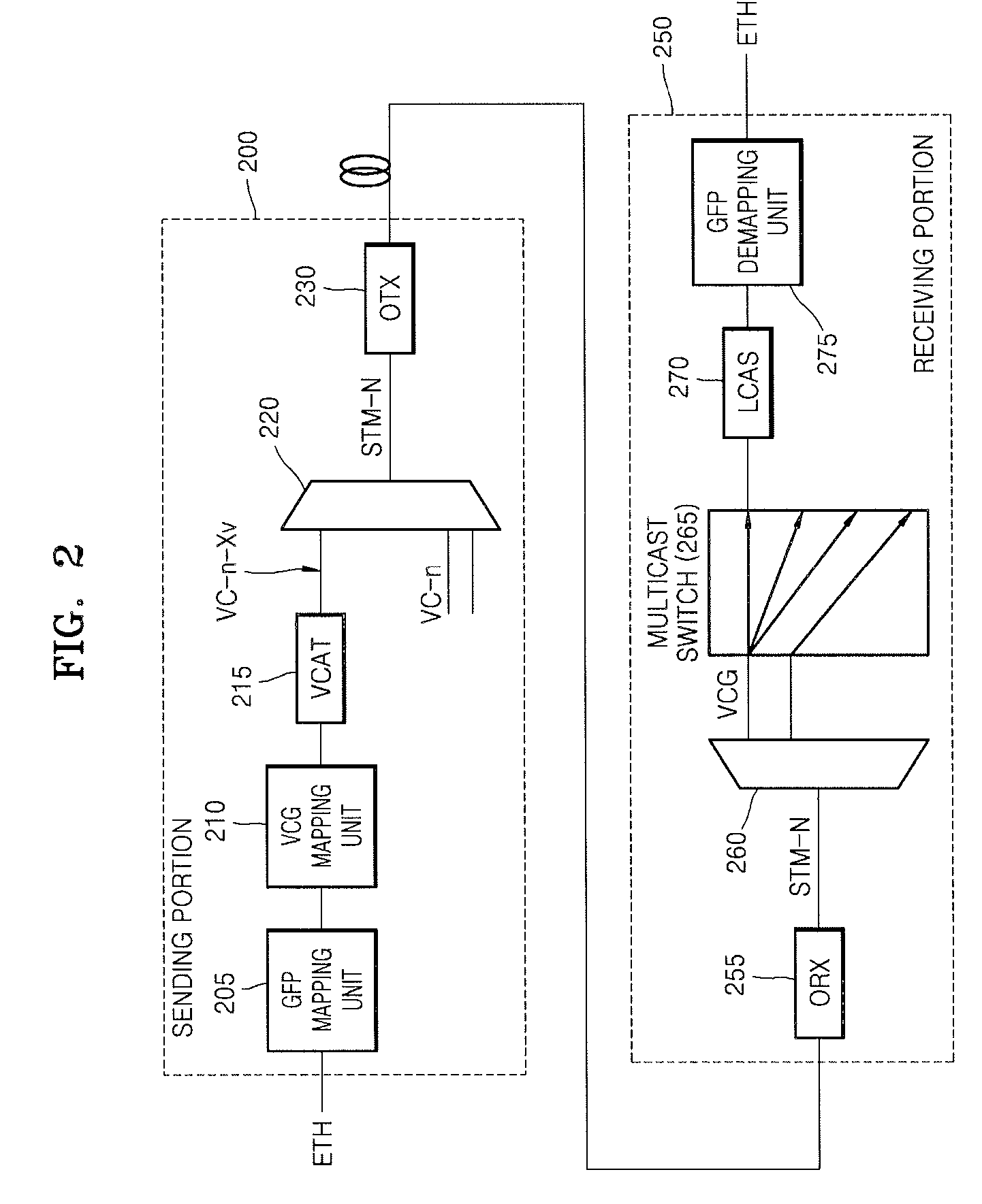 IP-TV broadcasting service system and method using physical layer's multicast switch
