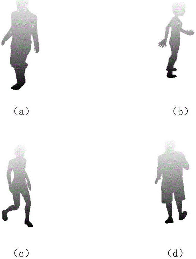 Method of restoring three-dimensional human body posture from unmarked monocular image in combination with height map