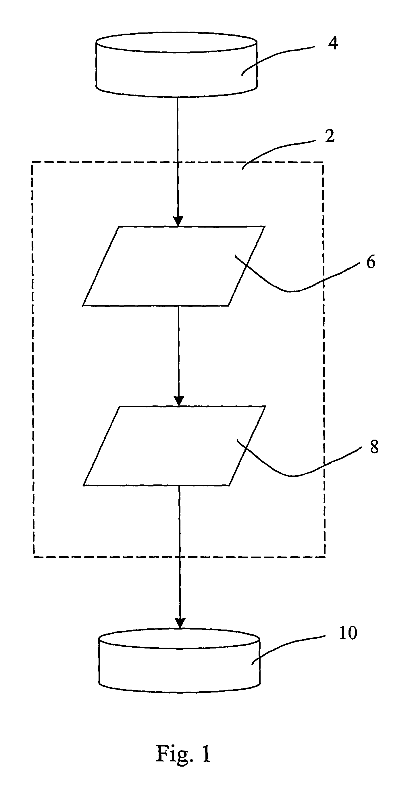 Grapheme to phoneme alignment method and relative rule-set generating system